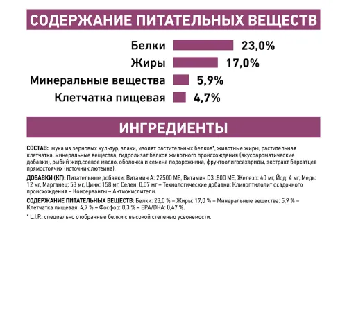 Royal Canin Renal Cat, 350 г