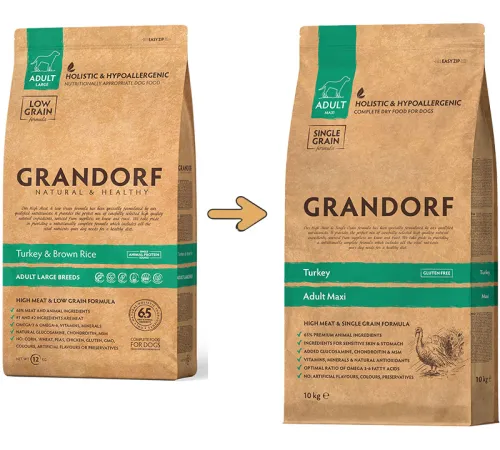 Grandorf Adult Maxi Breeds (Индейка), 10 кг