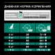 Purina Pro Plan Sterilised Renal Plus (Кролик), 400 г