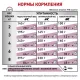Royal Canin Early Renal (соус) 85 г
