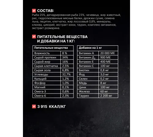 Одно мясо для взрослых кошек (Рыба), 400 г