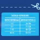 Брит Премиум Kitten (Курица), 400 г