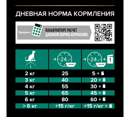 Purina Pro Plan Sterilised Renal Plus (Лосось), 400 г