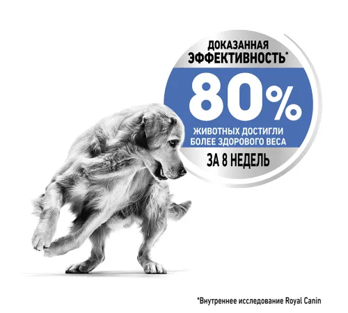 Royal Canin Medium Light Weight Care, 3 кг