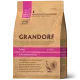Grandorf Adult Medium & Maxi (Индейка), 1 кг