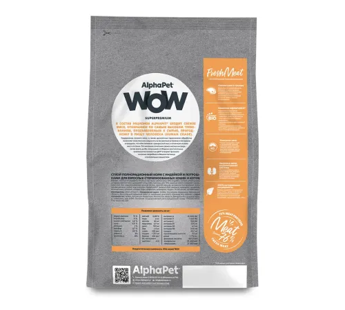 AlphaPet WOW Superpremium Cat Sterilised (Индейка с потрошками), 350 г