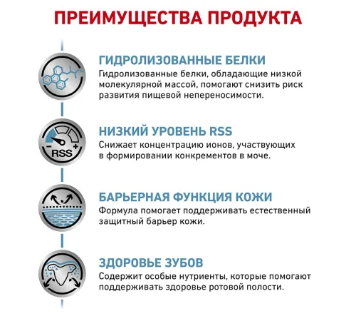Royal Canin Hypoallergenic Small Dog, 1 кг
