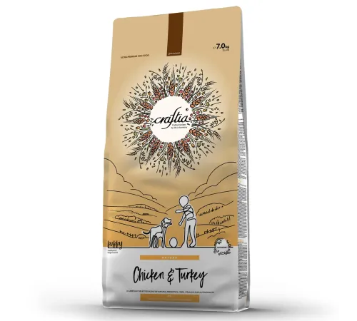 Craftia Natura Puppy Medium&Large (Курица, индейка), 7 кг