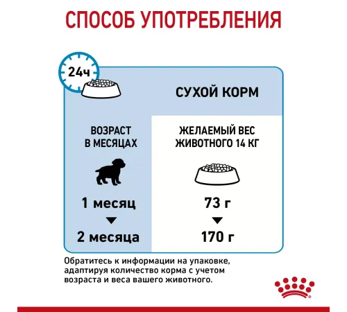 Royal Canin Medium Starter, 4 кг