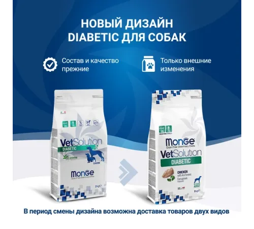 Monge VetSolution Diabetic Dog, 12 кг