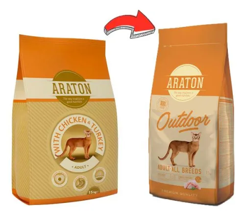 Araton Adult Outdoor Cat (Курица и индейка) 15 кг