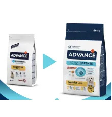 Advance Dog Mini Sensitive (Лосось), 1,5 кг