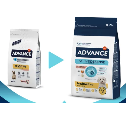 Advance Dog Mini Sensitive (Лосось), 1,5 кг