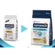 Advance Dog Mini Sensitive (Лосось), 1,5 кг