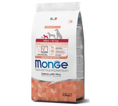 Monge Natural Superpremium Mini Puppy & Junior (Лосось и рис), 2,5 кг
