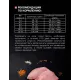 Одно мясо для взрослых кошек (Индейка), 1,5 кг