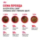 Royal Canin Chihuahua Adult 500 г