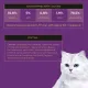 Yumster Beauty Coat Cat Паштет (Утка и перепел), 100 г