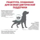 Royal Canin Sensitivity Control Dog, 1,5 кг