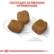 Royal Canin Mini Dental Care, 1 кг
