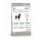 Royal Canin Mini Digestive Care, 1 кг