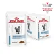 Royal Canin Skin & Coat Feline 85 г