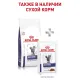 Royal Canin Neutered Adult Maintenance (соус), 85 г