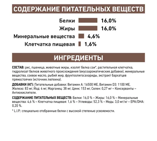 Royal Canin Hepatic Dog, 1,5 кг