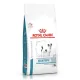 Royal Canin Skintopic Small Dogs, 1,5 кг
