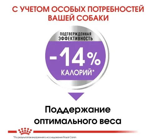 Royal Canin Mini Sterilised 3 кг