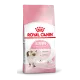 Royal Canin Kitten, 300 г