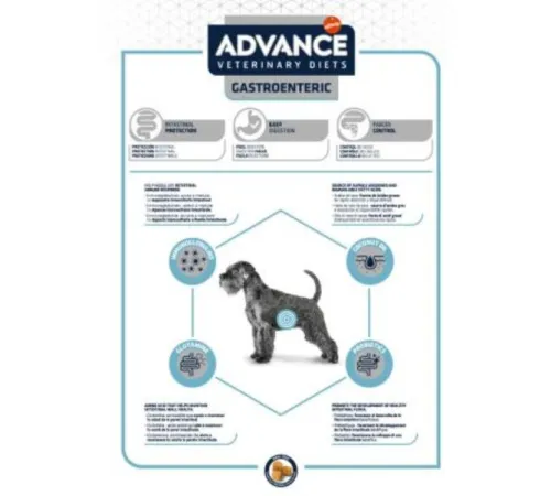 Advance Dog VetDiet Gastroenteric, 800 г