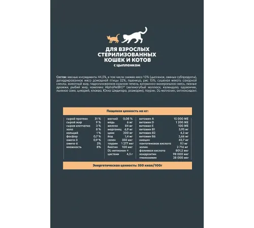 AlphaPet WOW Superpremium Cat Sterilised (Цыпленок), 350 г