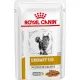 Royal Canin Urinary S/O Moderate Calorie Feline (соус), 85 г