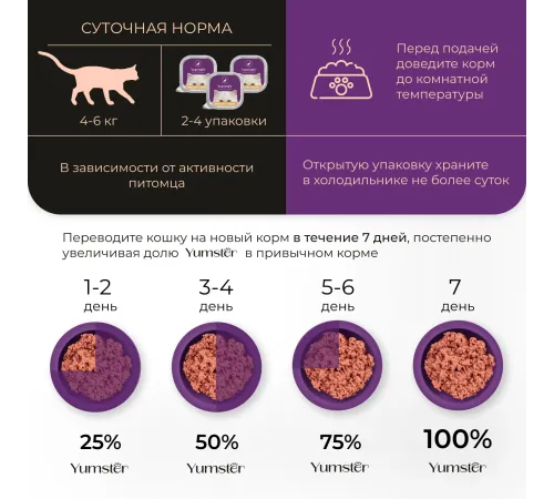 Yumster Beauty Coat Cat Паштет (Утка и перепел), 100 г