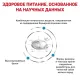 Royal Canin Skin Care Small Dog, 2 кг + EDUC в подарок