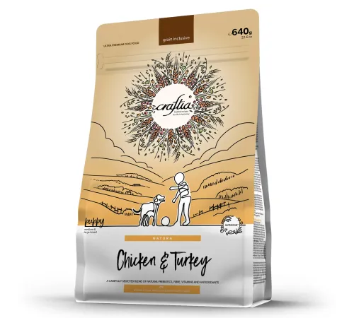 Craftia Natura Puppy Medium&Large (Курица, индейка), 640 г
