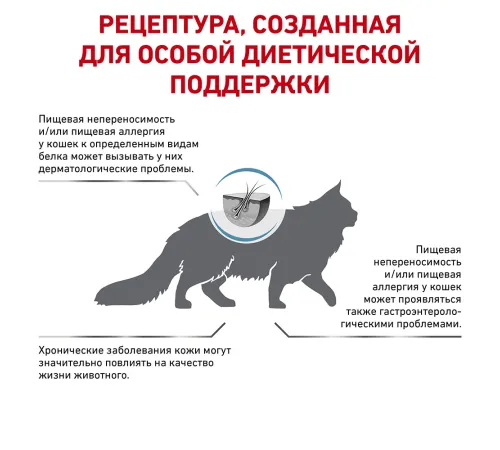 Royal Canin Anallergenic Cat, 2 кг