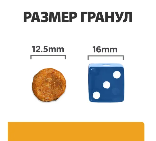 Hill's Prescription Diet c/d Multicare Urinary Care для собак (курица), 1,5 кг