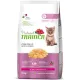 Trainer Natural Kitten (Курица) 300 г