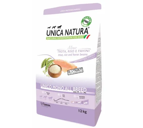 Unica Natura Mono All breed Dog (Форель) 2,5 кг