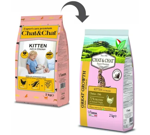 Chat&Chat Expert Kitten (Курица), 2 кг