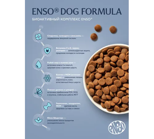 ENSO Dog Formula Monoprotein Adult Small Breed (Белая рыба), 400 г