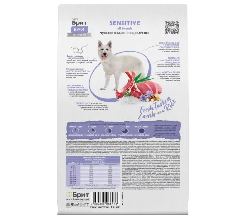 Брит Кеа Dog Adult Sensitive Healthy Digestion (Индейка, ягненок), 1,5 кг New
