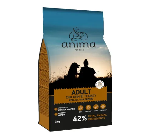 Anima Adult All Breed (Курица, индейка), 14 кг