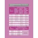 ProBalance Dog Immuno Puppies Maxi, 15 кг