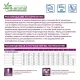 Monge VetSolution Gastrointestinal Dog 2 кг