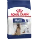 Royal Canin Maxi Adult 5+, 15 кг