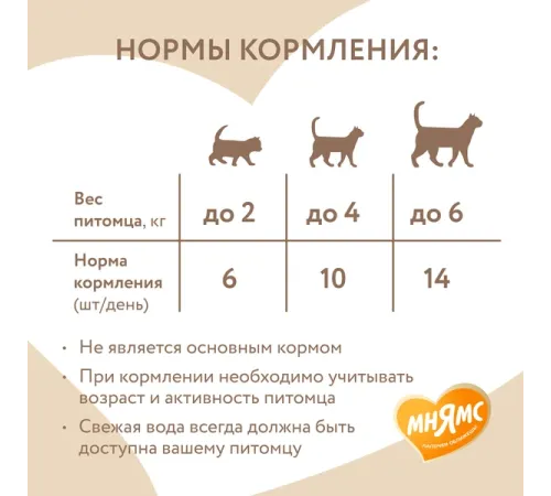 Мнямс Хрустящие подушечки для стерилизованных кошек Профилактика МКБ, 60 г