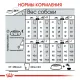 Royal Canin Mini Sterilised 3 кг